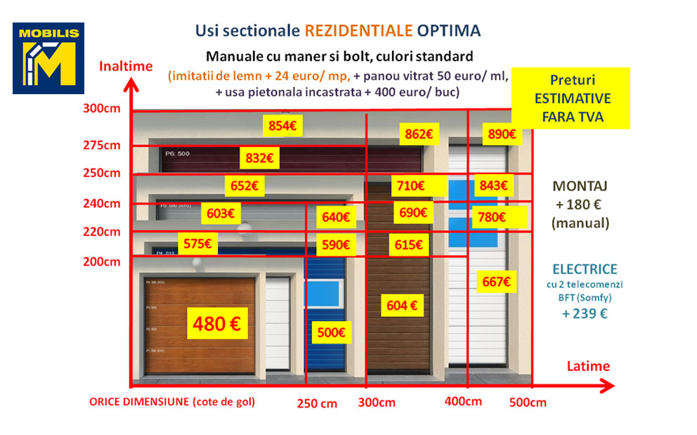 optima